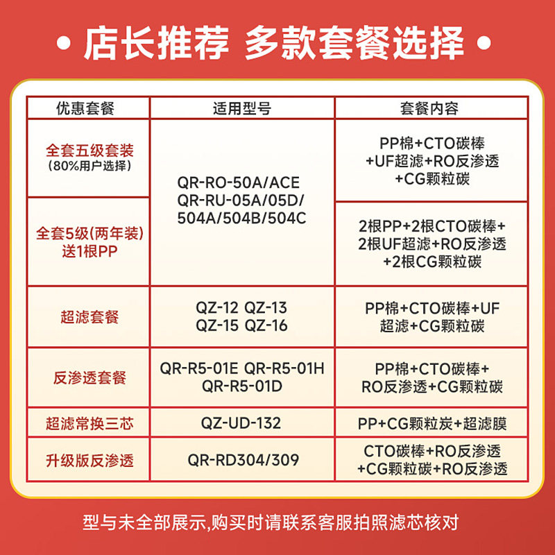  碧克仑净水器