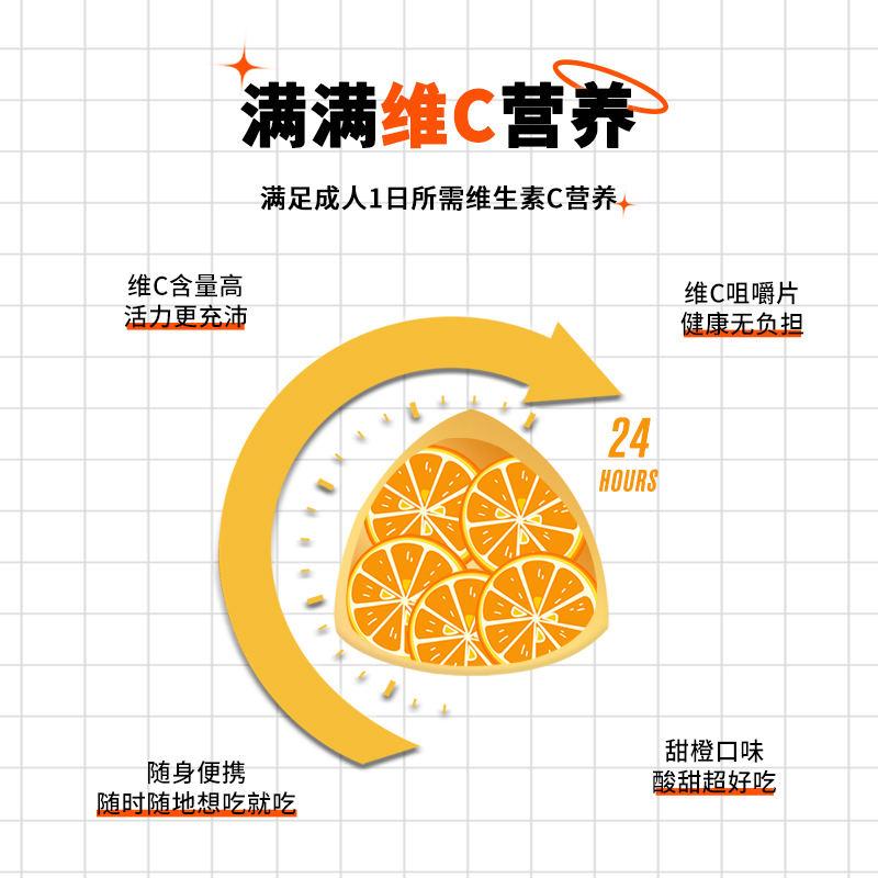 百年华汉vc片维生素c咀嚼片维c非泡腾泡片旗舰店官方正品60片 - 图1