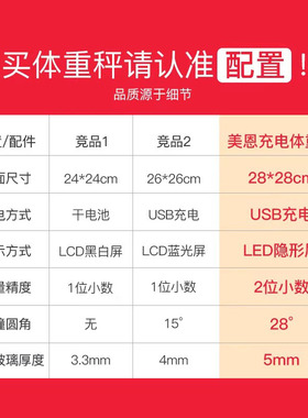 德国进口精准体重秤专用家庭秤