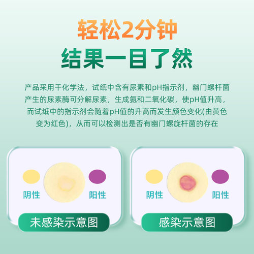 申基胃幽门螺旋杆菌（HP）检测试纸自测测非c碳14吹气呼气口臭 - 图2