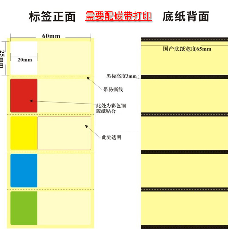 光码网线标签透明包裹缠绕型线缆贴纸不干胶标签防水防油撕不烂可打印可手写通信机房布线路标签可印刷定制 - 图0