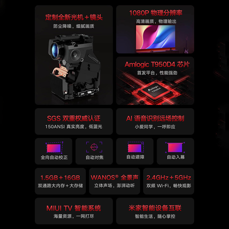 小米Redmi投影仪Pro 1080P分辨率智能家庭影院小型便携高清护眼-图0