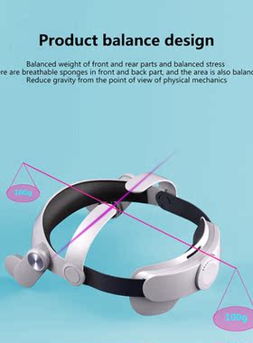 Portable VR Glass Headband Device for Oculus Quest 2