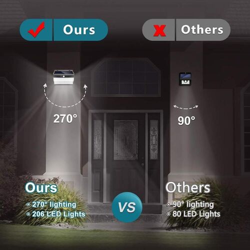 Solar Power Light Outdoor 118LED 206LED Solar Motion Sensor - 图1