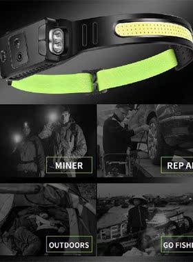USB Rechargeable COB LED Headlamp Full Vision Wave