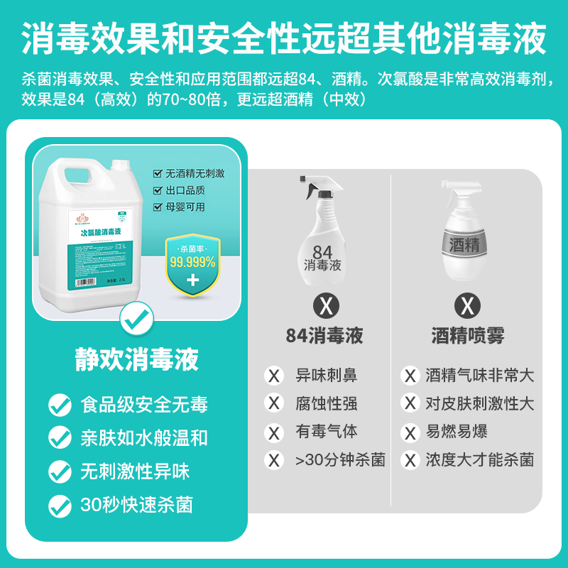 静欢次氯酸消毒液家用除臭杀菌片室内水剂母婴宠物含氯零酒精喷雾