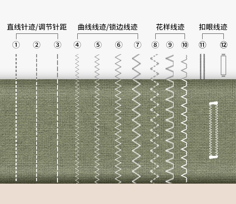 新缝纫机电动家用全自动缝纫机家用小型全自动电动裁缝机便携多厂