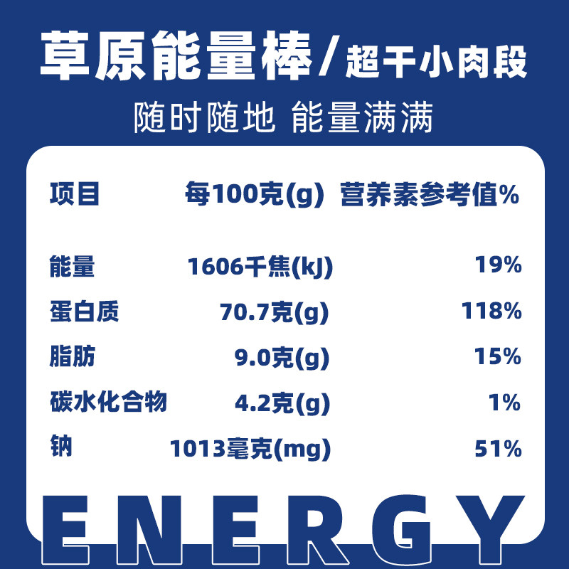  牧子原牛肉类