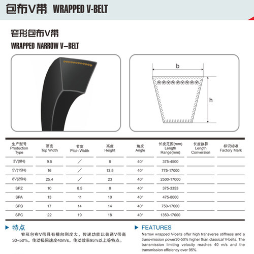 三维三角带SPB型800/864/900/914/940/965/1000风机防静电皮带Lw - 图0