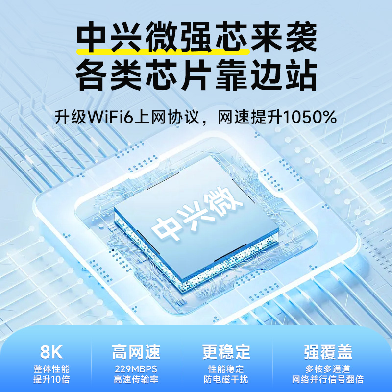 海尔随身wifi2024新款5Ghz移动无线wifi网络随身wifi无限速纯流量上网卡免插卡三网通便携车载小米wilf6神器4 - 图3