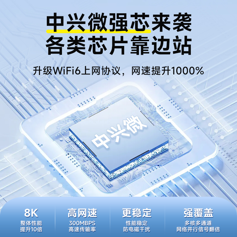 海尔随身wifi2024新款5Ghz移动无线网络随身wifi无限速纯流量上网卡4g免插卡路由器便携式wi-fi车载wilf小米6-图2