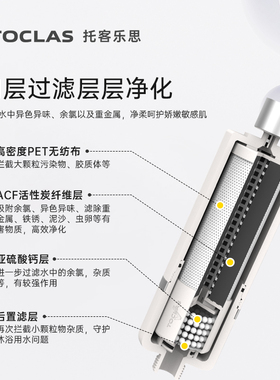 日本软水过滤器toclas