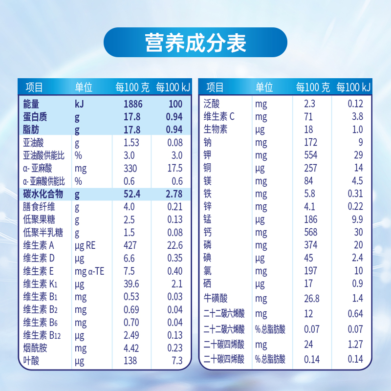 【健效达】爱优诺优益力特殊医学用途全营养配方食品旗舰店400g罐