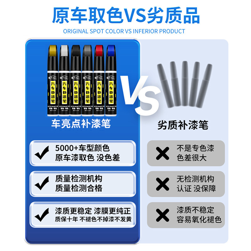 适用欧拉好猫补漆笔万人米布偶白色原谅绿车漆划痕修复神器点漆笔