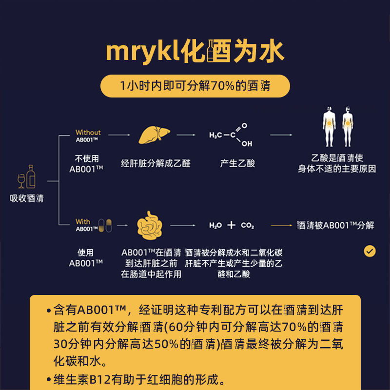 MYRKL益刻醒瑞典益生菌解酒药快速醒酒解酒片30粒*2盒护肝含维b12