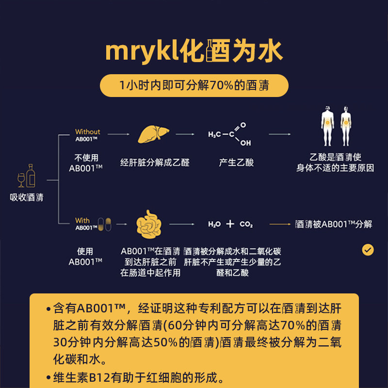 myrkl瑞典益生菌解酒药片30粒胶囊 MYRKL海外其他膳食营养补充剂