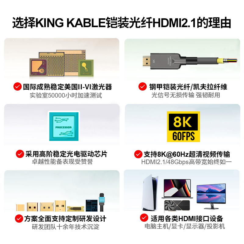 KING KABLE铠装光纤HDMI2.1线8K60 4K120 eARC G-sync适用回音壁PS5电视显示器显卡4090矩阵医疗影院高清线 - 图0