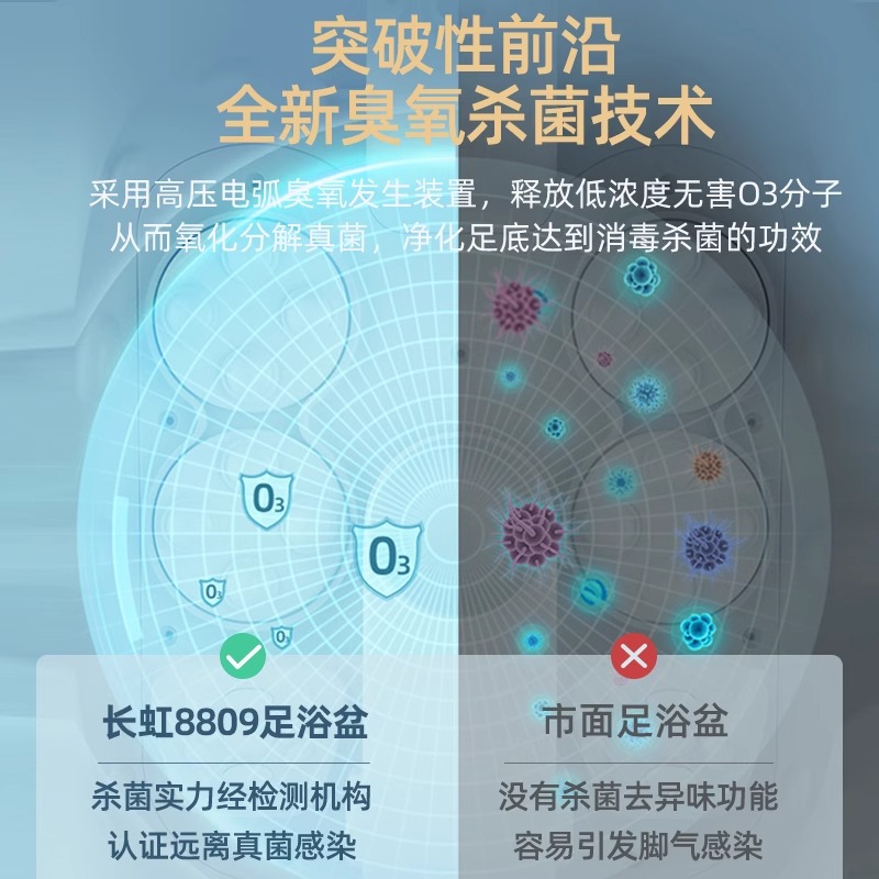 长虹泡脚全桶自动恒温加热洗脚盆电动按摩足浴盆家用高深过膝疗机 - 图1