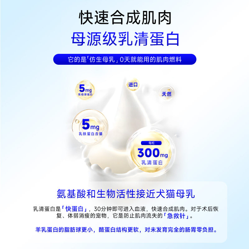 赞乐乳清乳铁蛋白宠物猫狗营养膏0乳糖肌肉健康免疫病毒抵抗提升
