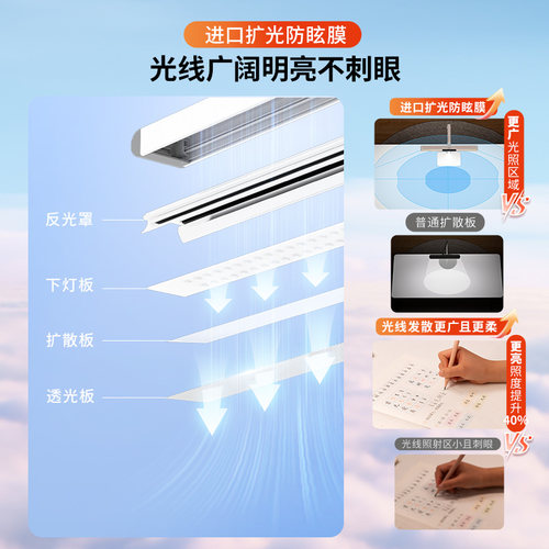 孩视宝护眼学习专用近视防控台灯全光谱儿童桌面大学生宿舍阅读灯 - 图3