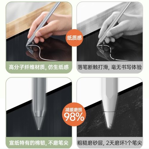 适用ARZOPA S1 Table 15.6寸显示器纤维钢化软膜软钢化保护膜高清防指纹防反光手绘类纸膜 - 图3