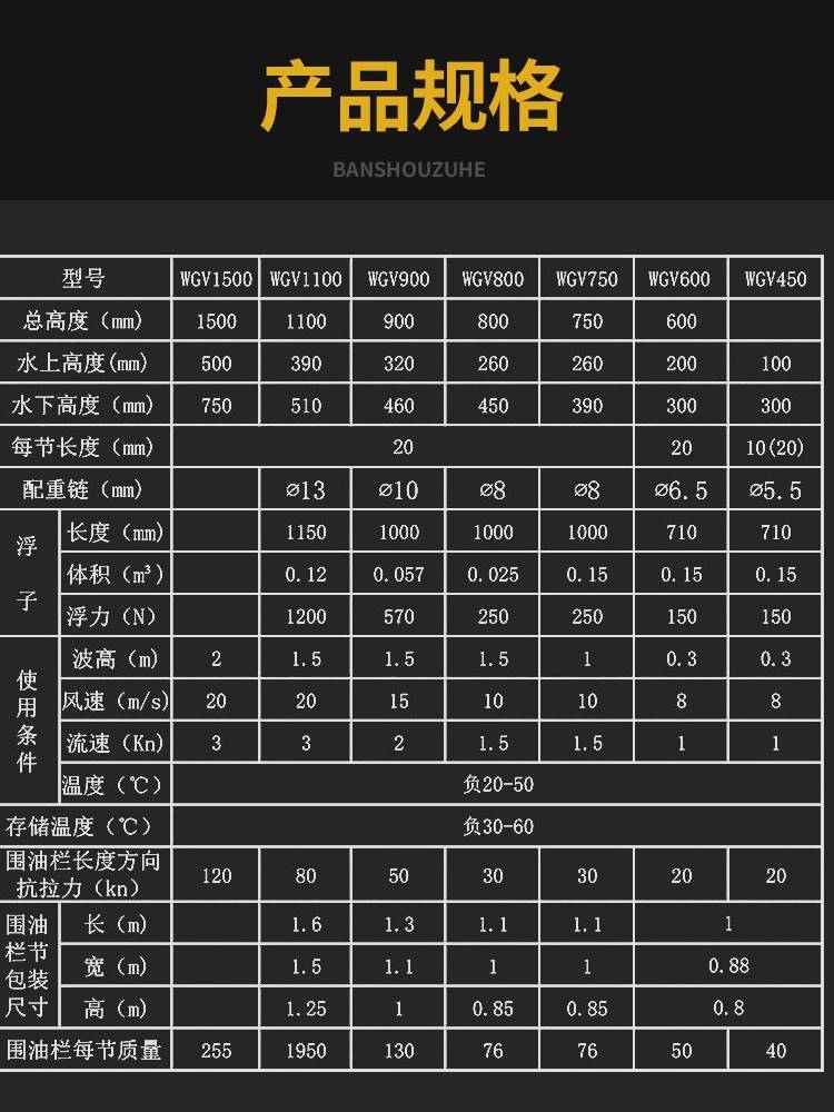 华扬PVC450围油栏固体浮子式围油栏水面围油吸油拦污带拦截围堵-图0