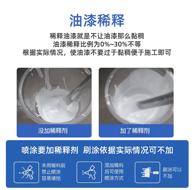 油漆稀释剂通用氟碳漆醇酸漆大桶稀料洗枪水油墨玻璃胶瓷砖清洗剂 - 图2