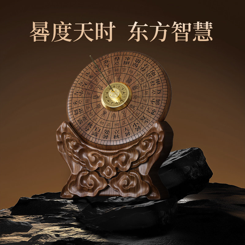 图 2