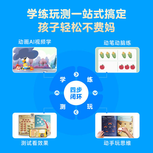 【学而思官方旗舰店】摩比爱数学经典升级版萌芽探索飞跃幼儿园小中大班数学思维启蒙教材幼小衔接学前儿童全脑开发思维逻辑训练书 - 图2