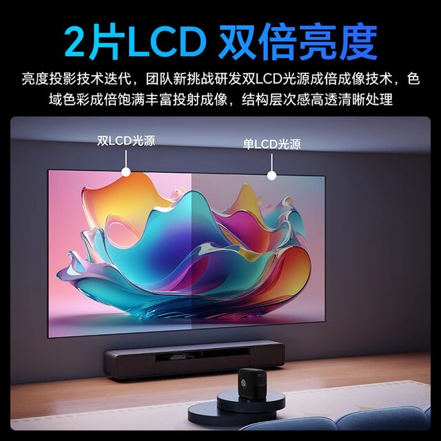 ໂປເຈັກເຕີ Philips npx955, 2lcd ທໍາອິດທີ່ມີຄວາມສະຫວ່າງສູງ ultra-high-definition ໃນເຮືອນຫ້ອງຮັບແຂກ, ຫ້ອງນອນ, ໂຮງລະຄອນໃນເຮືອນ, ຜ້າມ່ານເພດານຍົກໄຟຟ້າໃຫມ່ທີ່ຕິດເພດານທັງຫມົດໃນຫນຶ່ງໂປເຈັກເຕີໃນເຄືອຂ່າຍທັງຫມົດ