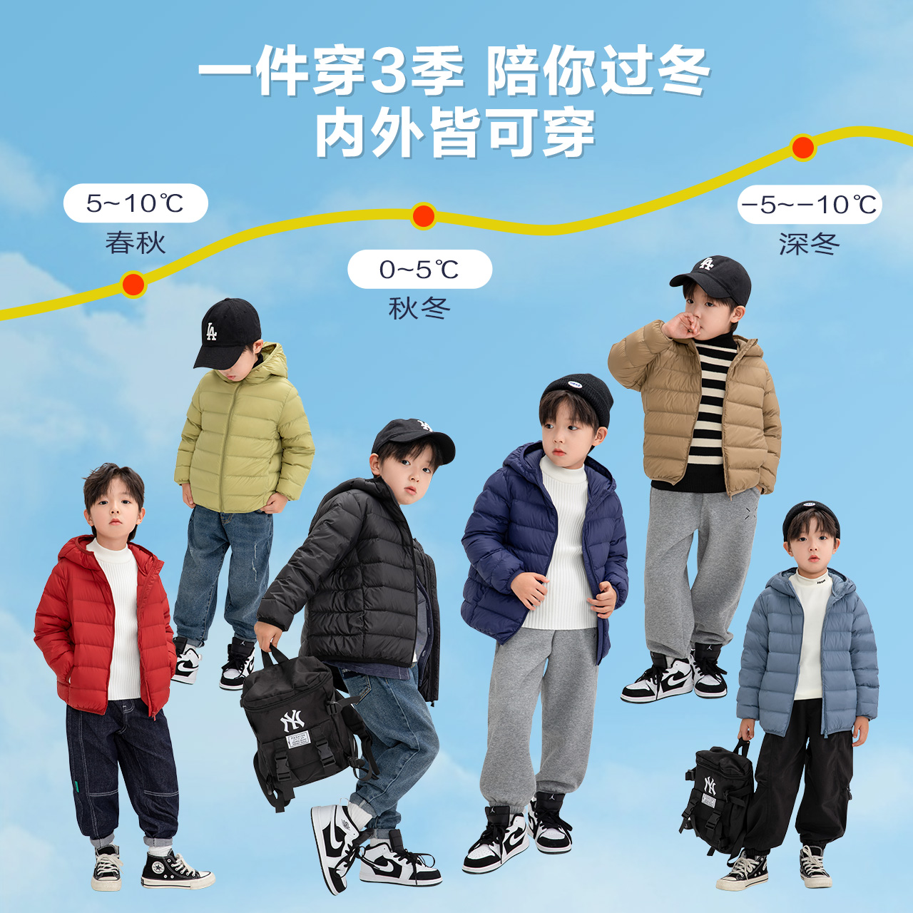 左西【A类三防】儿童羽绒服轻薄2024秋冬季新款男童外套短款连帽 - 图0