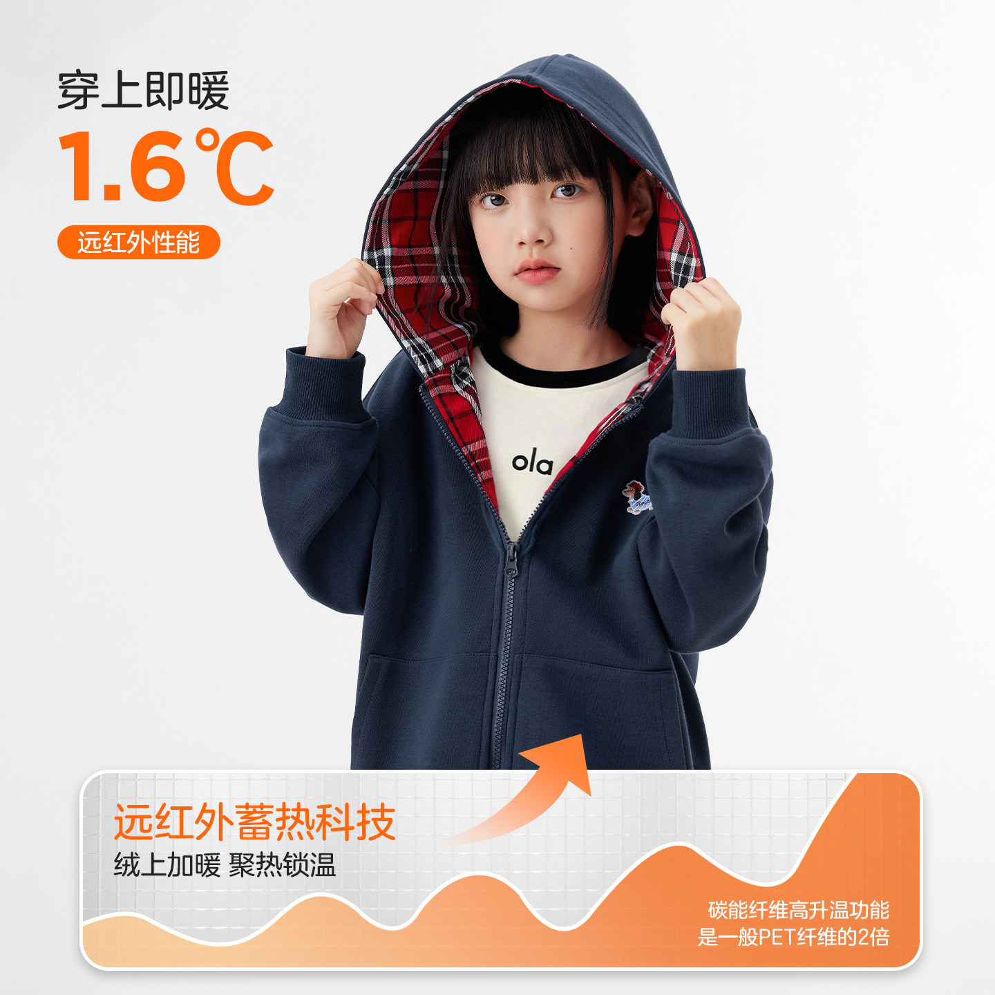 左西童装女童加绒外套2025新款儿童连帽厚衣服女孩冬装中大童衣服,淘宝优惠券,粉丝福利购,淘宝优惠卷