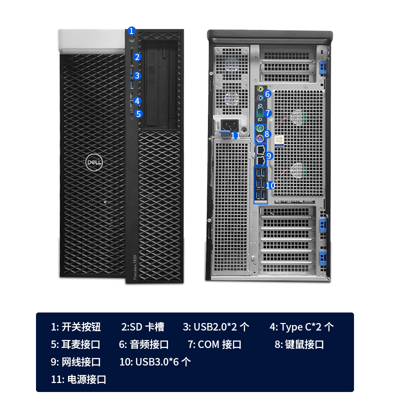 Dell戴尔T7920塔式工作站3D建模视频剪辑深度学习仿真计算电脑 - 图1