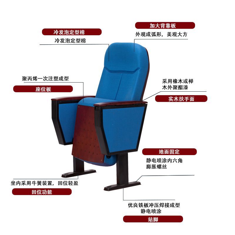 HS-1201礼堂椅阶梯教室排椅塑料排椅报告厅椅学校阶梯排椅剧院椅 - 图1