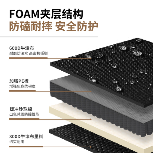 牧高笛战术收纳包户外露营炉具餐具杂物袋大容量收纳箱包防撞