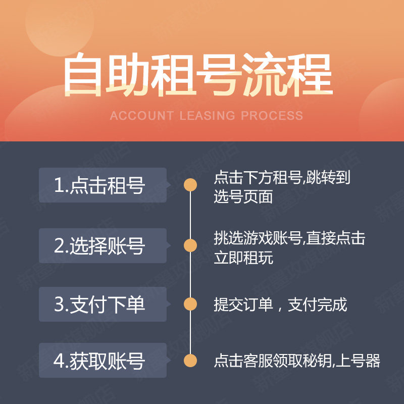 穿越火线号购买【自助下单】穿越火线租号cf端游号手游cfm排位账号出租生化密码