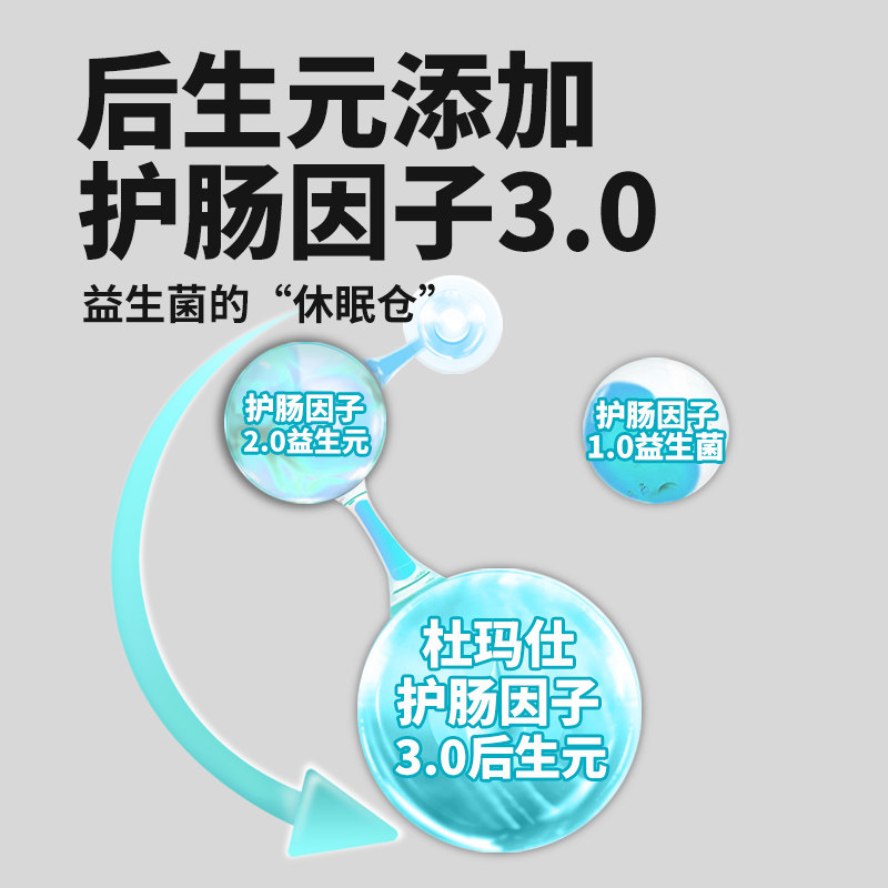 dumax杜玛仕犬益肠狗益生菌调理肠胃幼犬宠物泰迪金毛肠胃宝200片,淘宝优惠券,粉丝福利购,淘宝优惠卷