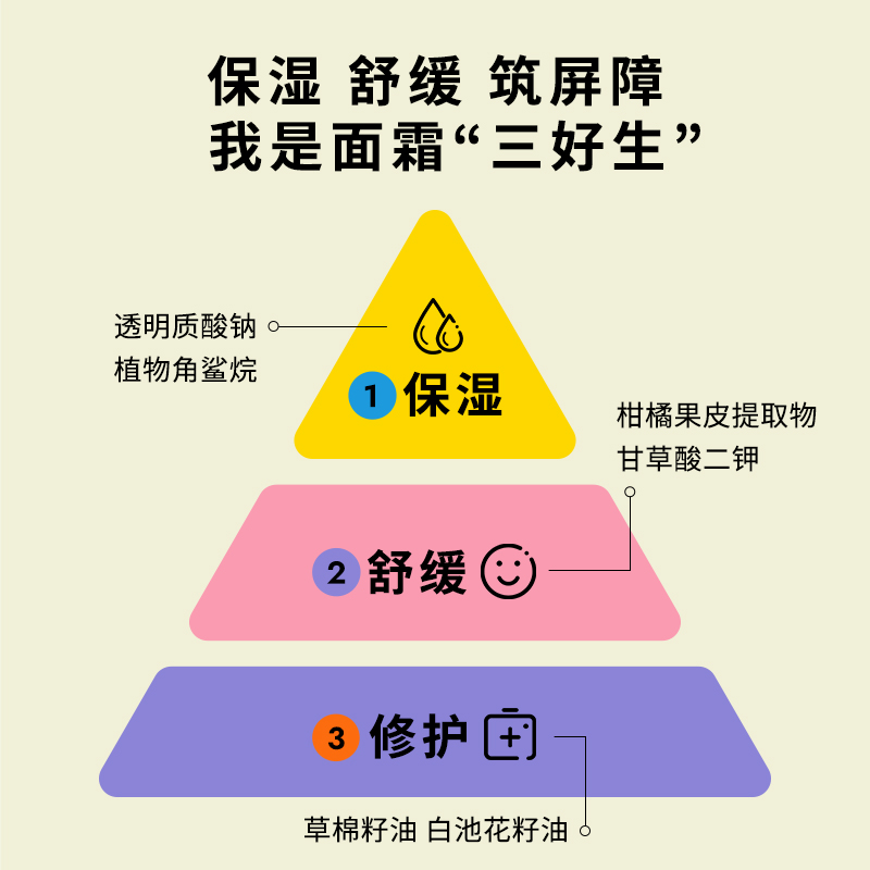 【新客体验专享】musefriends大童洗护体验装+沐浴海绵 - 图2