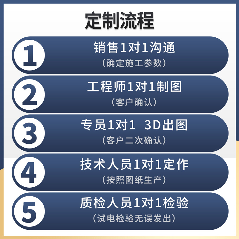 定制防爆配电箱 304不锈钢控制箱 防爆检修箱成套防爆配电柜厂家