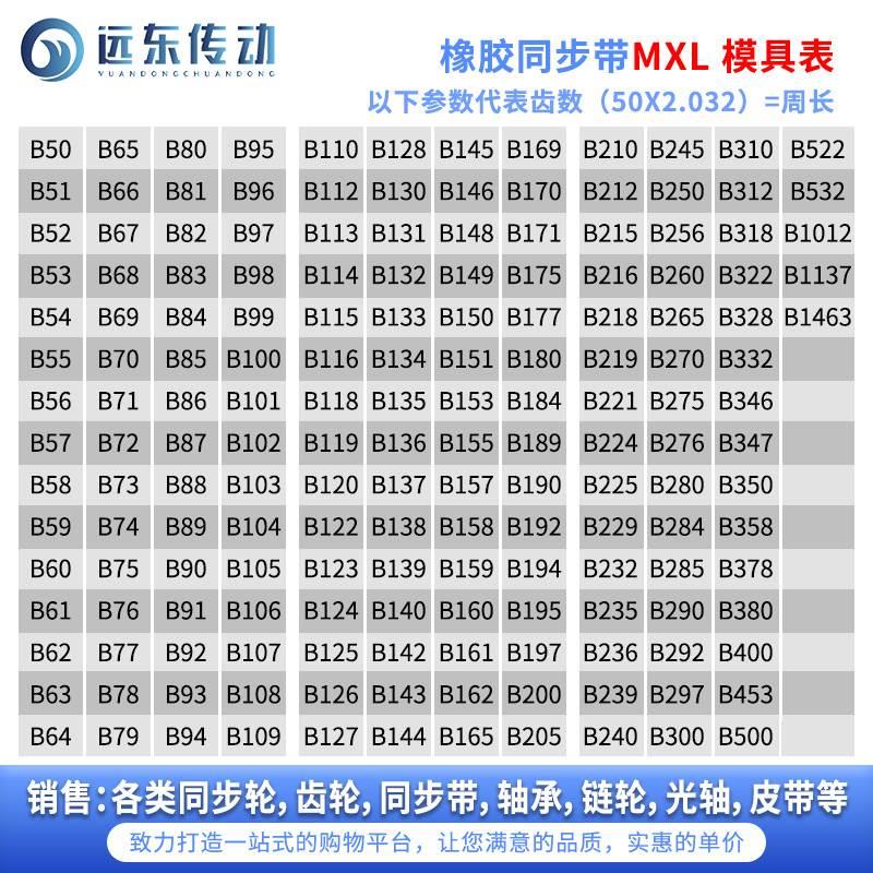 橡胶同步带B310MXL/B312/B318/B322/B328/B332/B346/B347/B350 - 图0