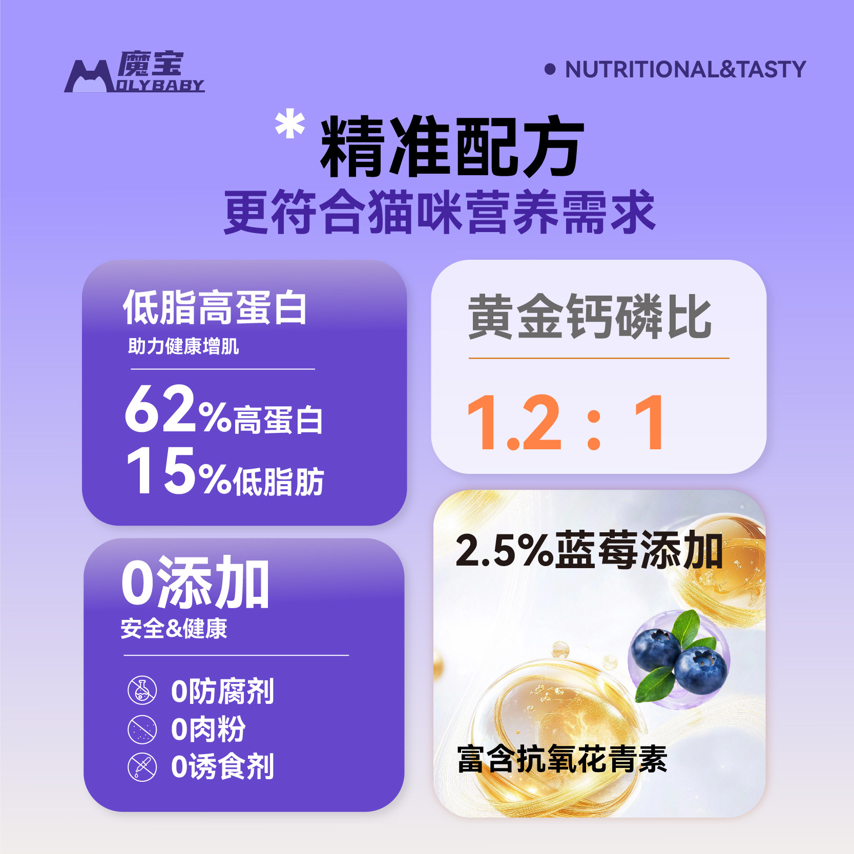 魔宝蓝莓兔脆脆乐主食冻干主食生骨肉幼猫成猫老年猫高蛋白低脂,淘宝优惠券,粉丝福利购,淘宝优惠卷