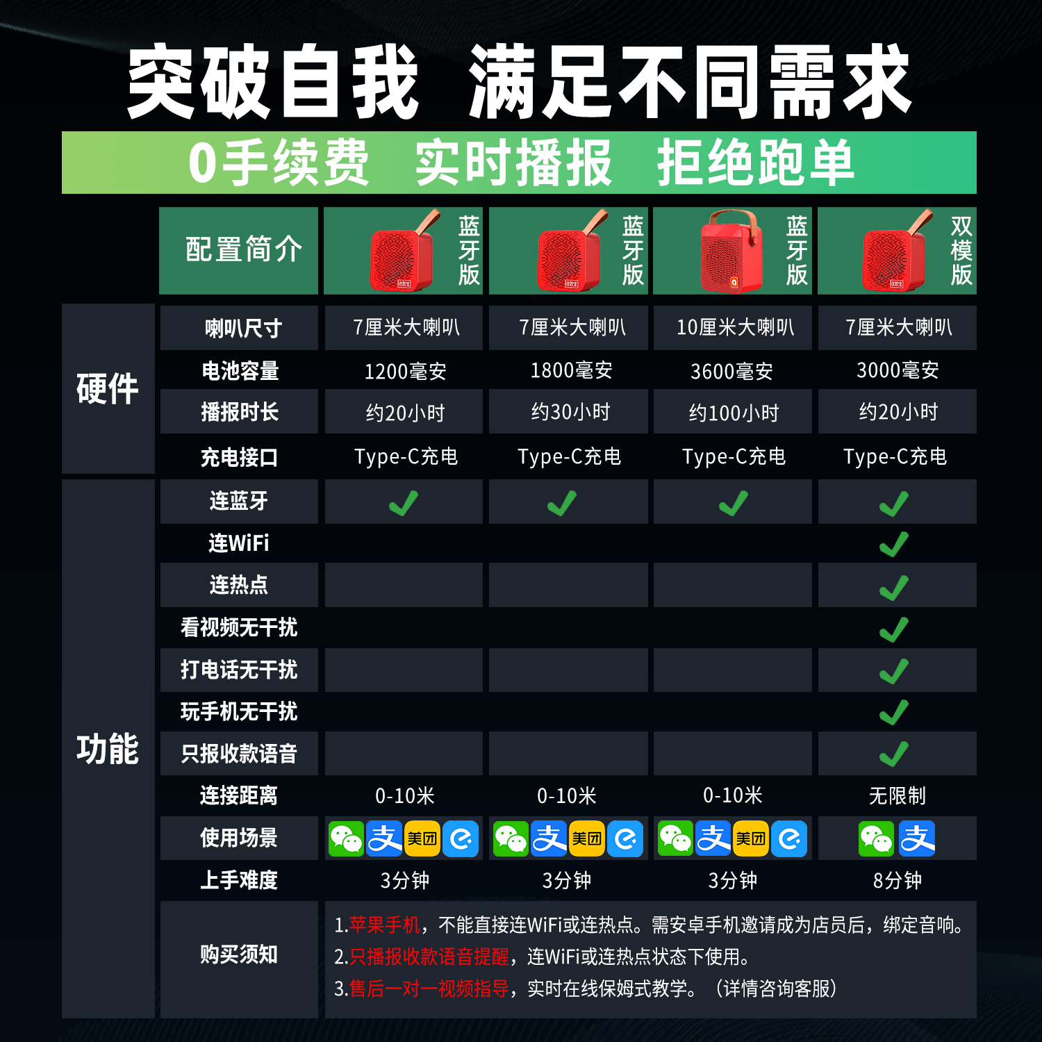 other/其他其他二维码收付款音响微信支付宝收款喇叭便携蓝牙 ot-图3