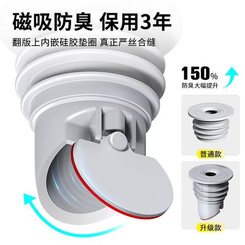 下水管防返臭神器密封塞厨房洗衣机排水管防臭密封圈下水道堵口器 - 图2