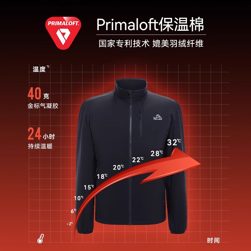 【P系列】伯希和户外Primaloft金标棉服男秋冬外套冲锋衣P棉内胆-图0