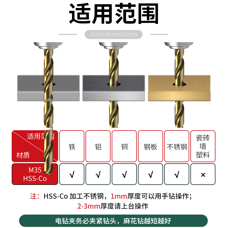 世达含钴麻花钻不锈钢专用打孔钻头高硬度合金直柄高速钢转头大全 - 图0