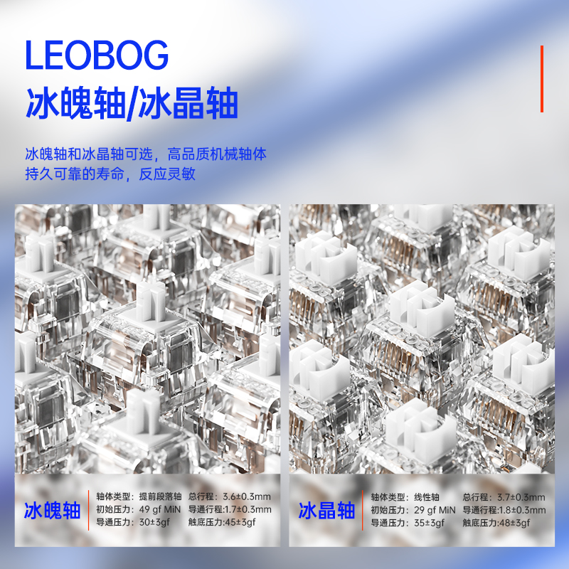 LEOBOG K81无线机械键盘蓝牙三模75%配列透明亚克力Gasket客制化 - 图2