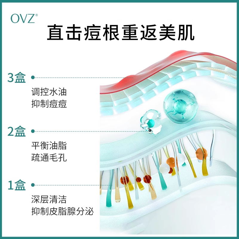 日本口服内调祛痘丸净粉刺闭口淡痘印坑消痕内分泌调理片男女净痘 - 图2