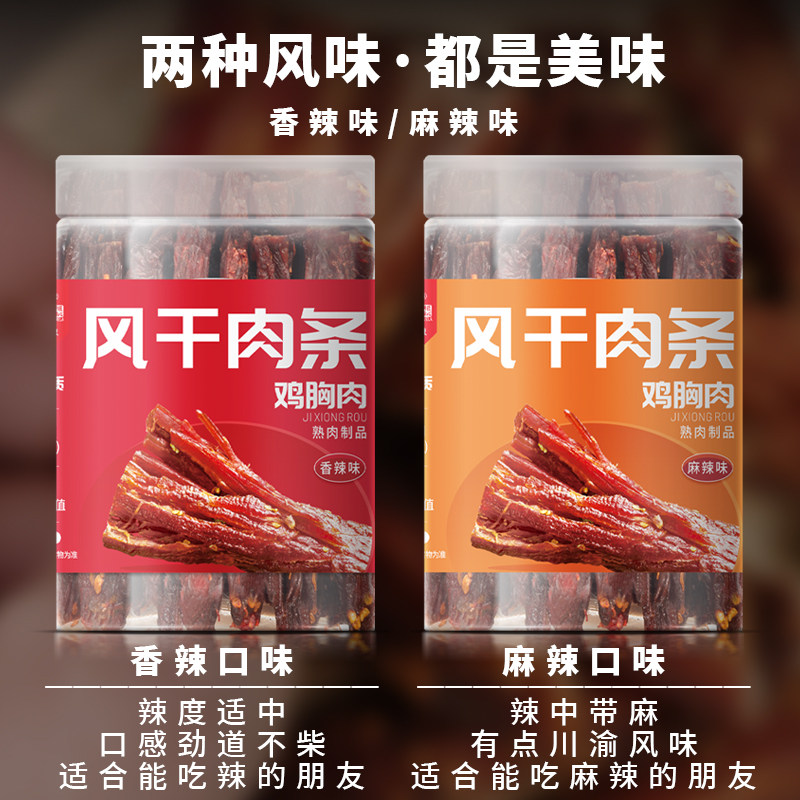  觉辣牛肉类