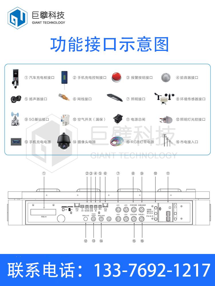 巨擘OEM5G智慧灯杆含PM2.5显示屏充电桩智能路灯软件免费本地部署-图1