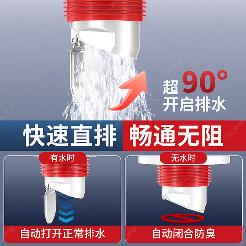 厨房下水管道三头通防返臭密封塞圈排水封口盖水槽洗菜盆配件神器 - 图1